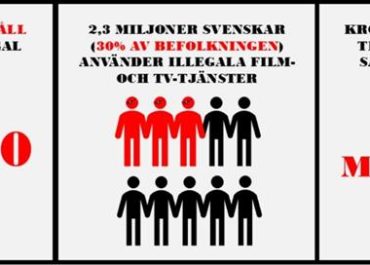 Åtgärder mot illegal iptv föreslås